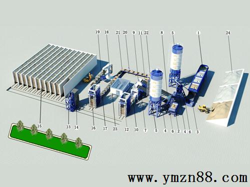 水泥免烧砖机生产线工艺流程概述
