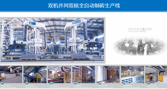 四部委联合发布丨西安银马机械入选《国家工业资源综合利用先进适用工艺技术设备目录（2023年版）》