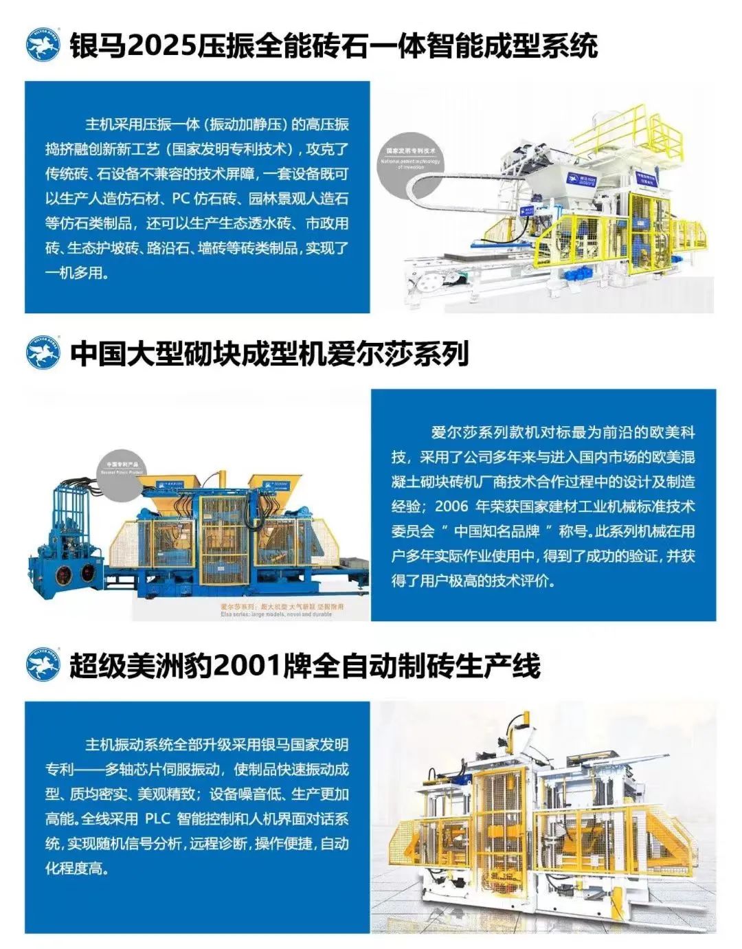 全国粉煤灰暨煤矸石综合利用新技术、新设备交流大会成功召开